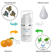 Load image into Gallery viewer, Skinuva Scar